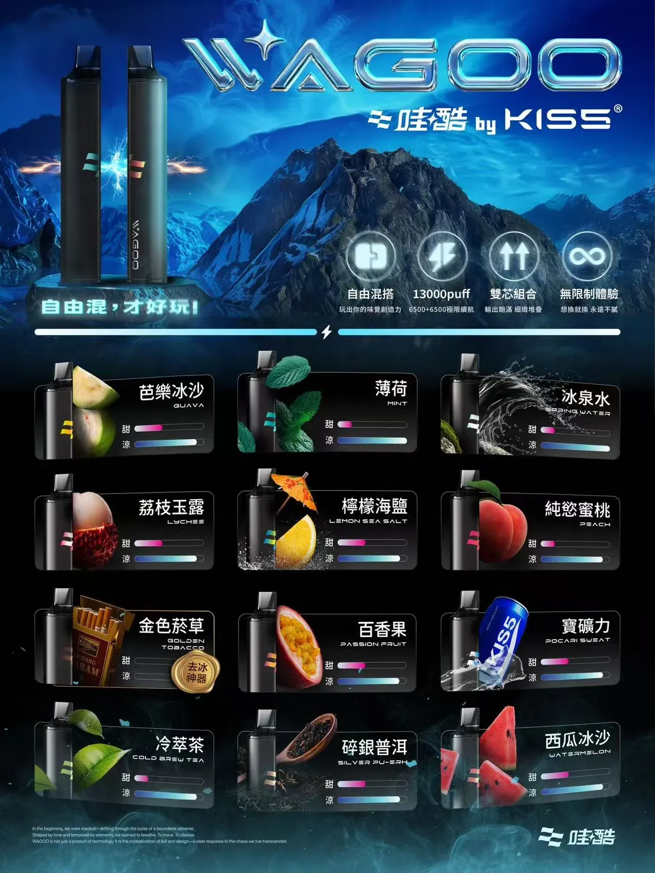 哇酷 WAGOO & KIS5 6500口